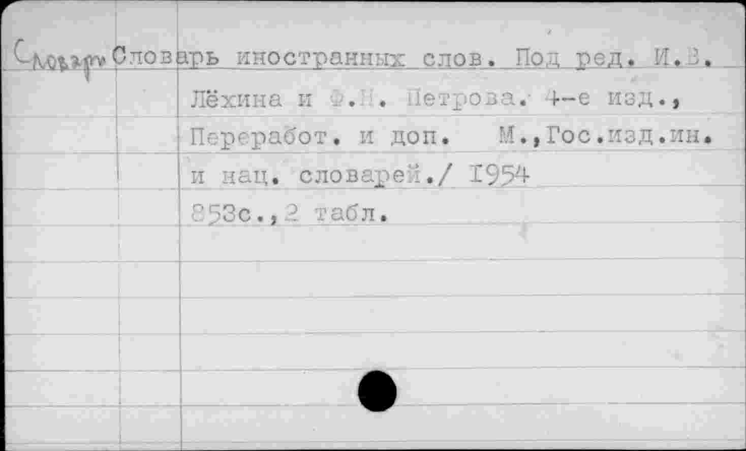 ﻿»Словарь иностранных слов. Под ред. И.3.
Лёхина и .... . Петрова. 4-е изд.,
Переработ. и доп. М.,Гос.изд.ин. и нац. словарей./ 1954 '53с., 3 табл.